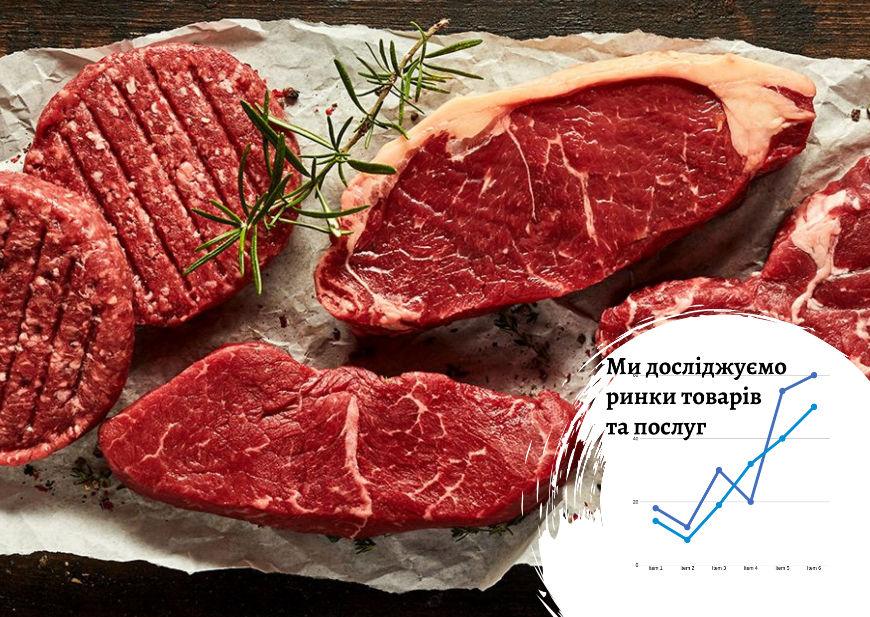 Ukrainian meat market – research